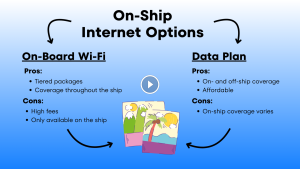 Read more about the article 6 Tips to Stay Connected to the Internet on Cruise Ships